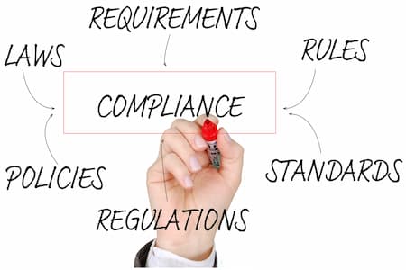 compliance brainstorm